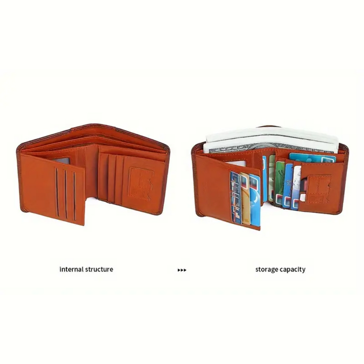 Sterlingfold | Genuine Leather Trifold Wallet for Men