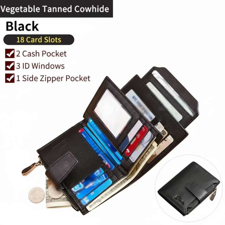 Liam | Vintage RFID Leather Wallet