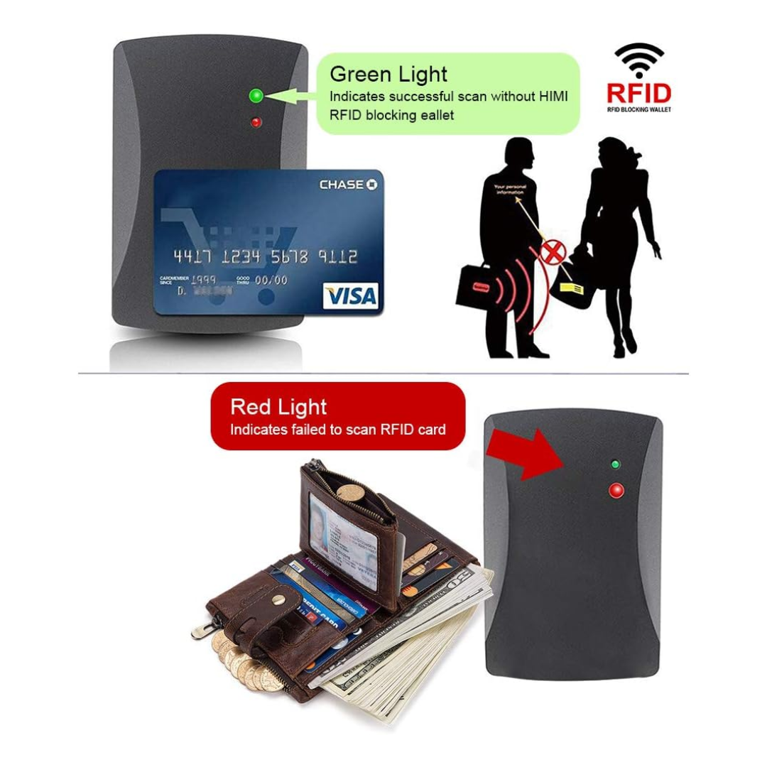 Carter | Vintage Leather RFID Wallet