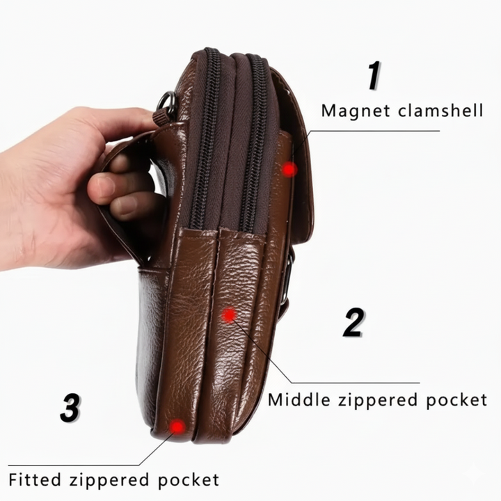 Frank | Belt Phone Pouch Zippered Wallet Case